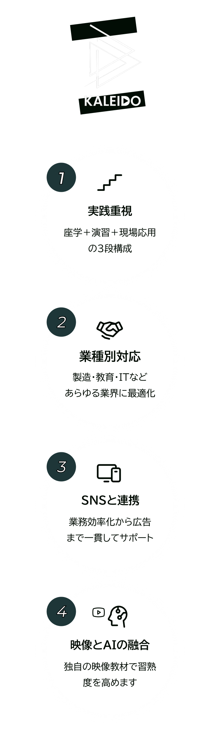 KALEIDOが選ばれる理由